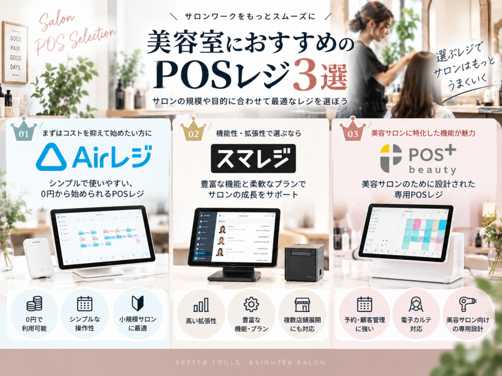 美容室におすすめのPOSレジ3選｜Airレジ・スマレジ・POS+ beautyを比較