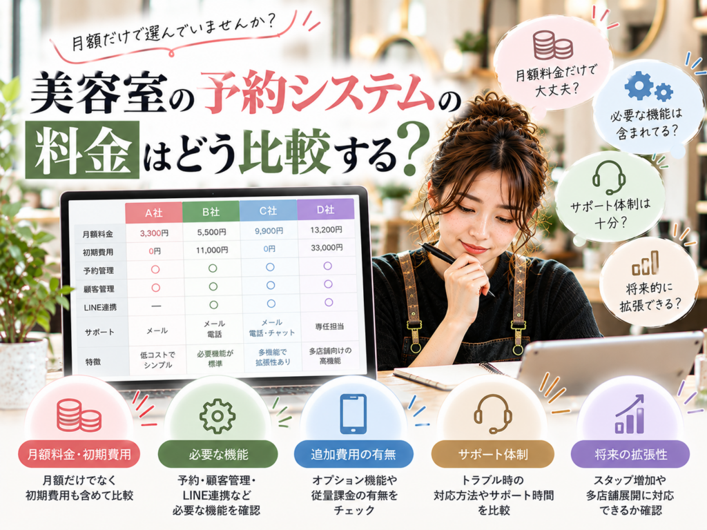 美容室の予約システムの料金比較|月額料金・初期費用・追加費用・機能をチェック