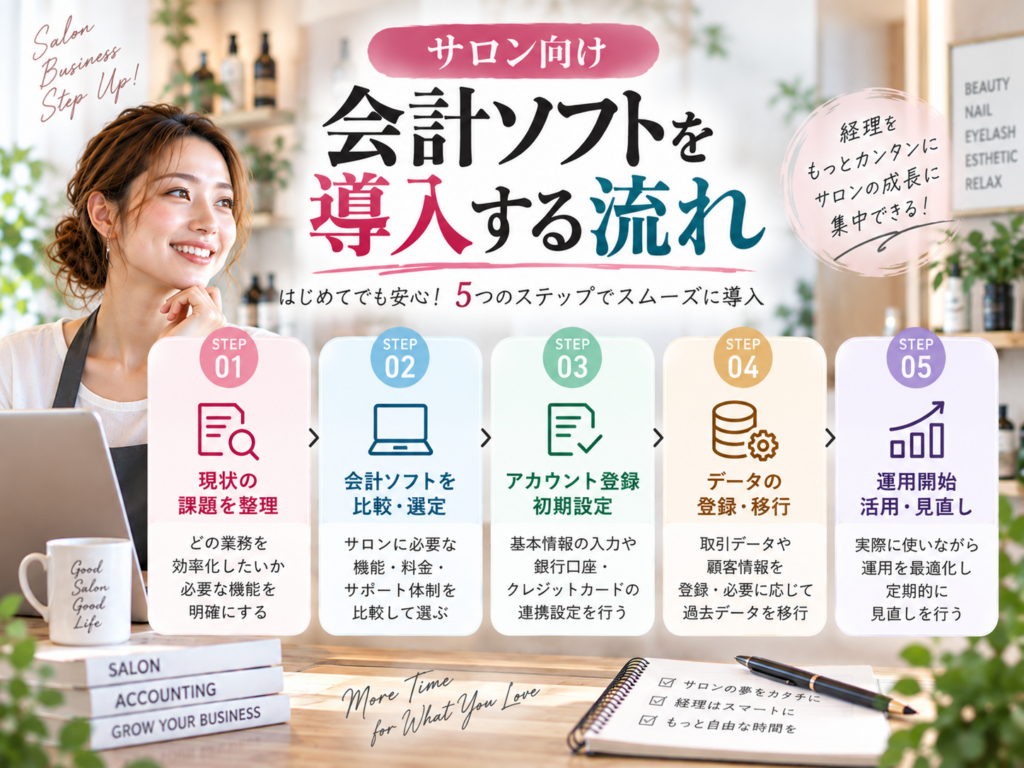 サロン向け会計ソフトを導入する流れ｜比較・初期設定・データ移行まで5ステップで解説