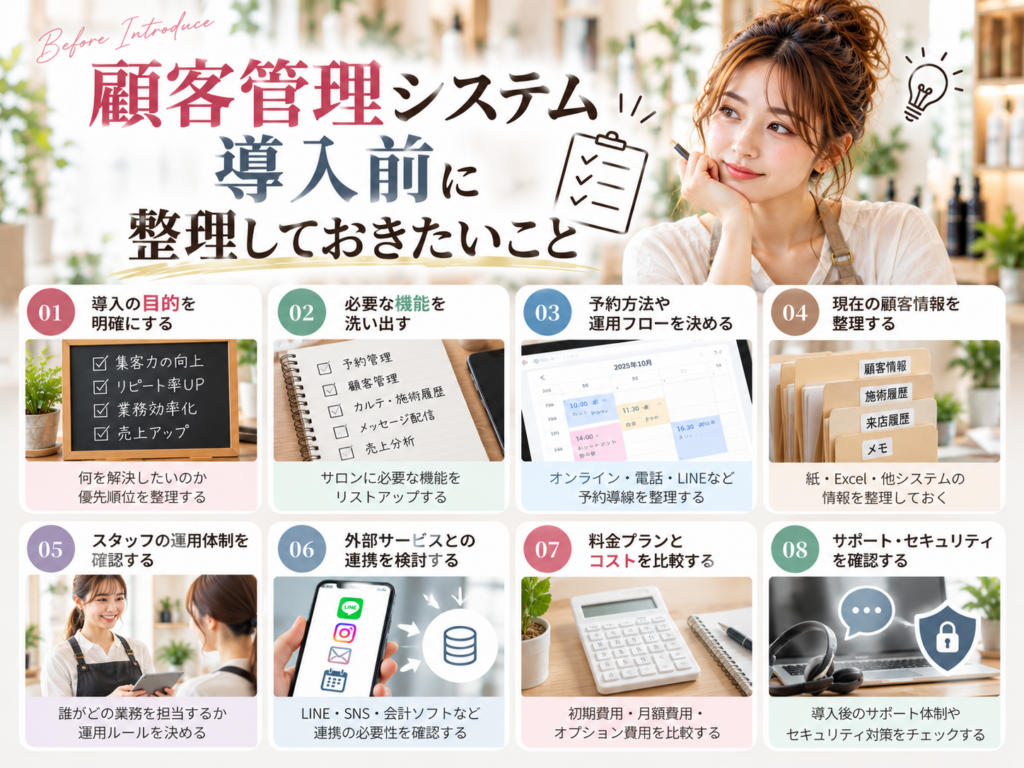 サロンの顧客管理システム導入前に整理したい目的・機能・費用・運用のポイント