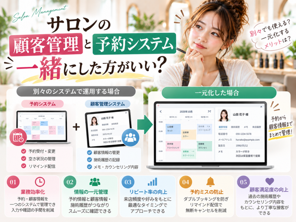 サロンの顧客管理と予約システムを一元化するメリットと業務効率化