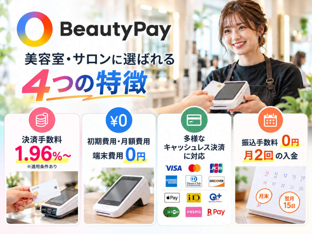 BeautyPay（ビューティーペイ）の4つの特徴｜決済手数料1.96％〜・初期費用0円・多様なキャッシュレス決済・月2回入金