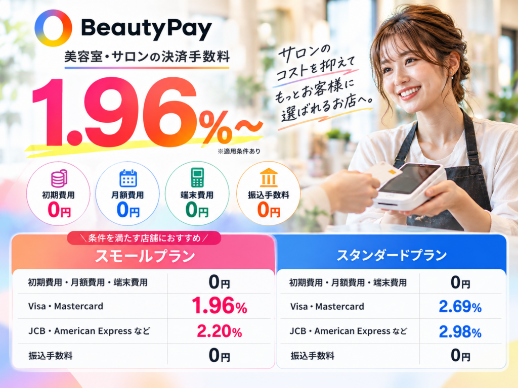 BeautyPay（ビューティーペイ）の決済手数料・料金プラン比較｜スモールプラン1.96％〜、初期費用・月額費用・端末費用0円