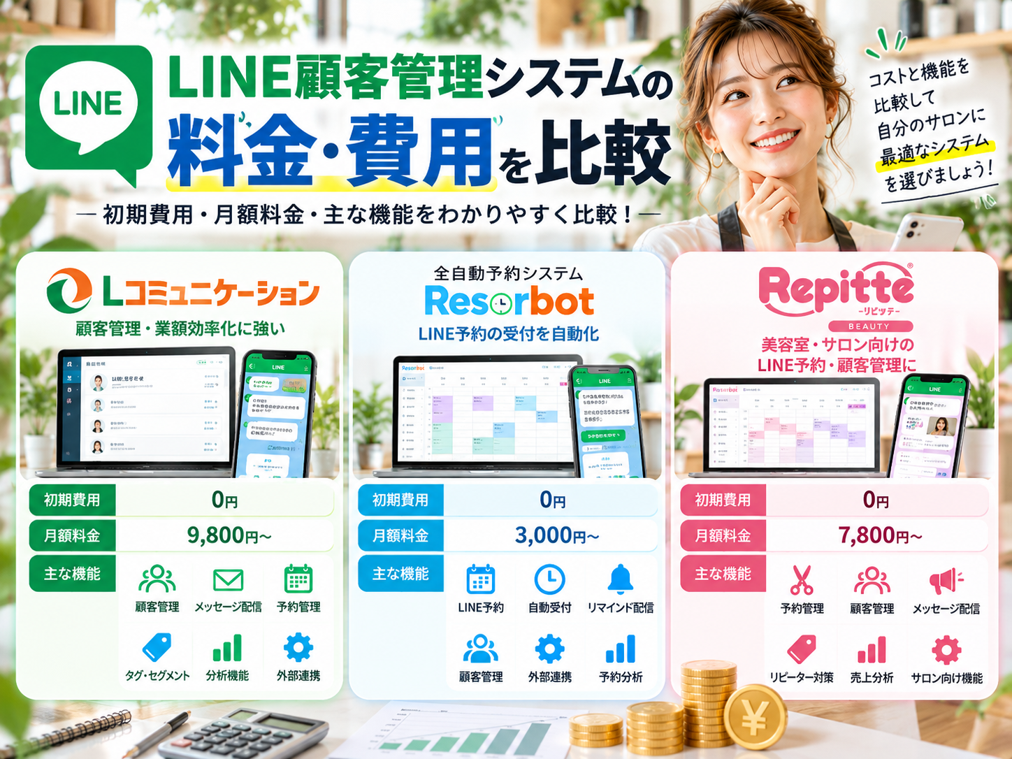 LINE顧客管理システムの料金・費用を比較｜Lコミュニケーション・Reserbot・リピッテBEAUTYの初期費用・月額料金・主な機能