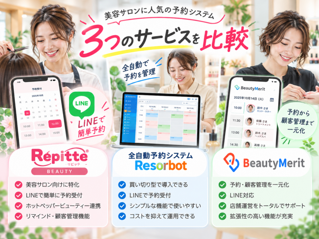 リピッテBEAUTY・Resorbot・BeautyMeritの違い｜美容サロン向け予約システム3社比較