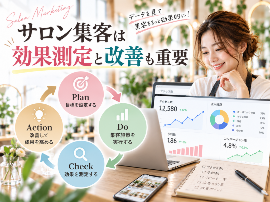 サロン集客の効果測定と改善｜アクセス数・予約数・CVRを分析して集客施策を改善
